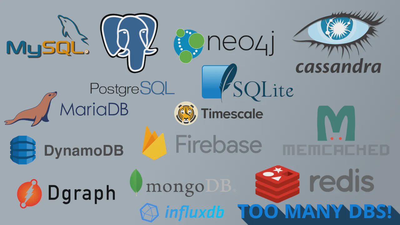 Choosing the Right Database